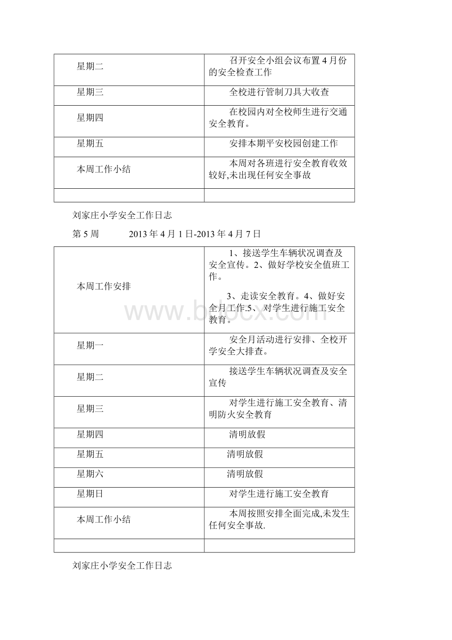 小学安全工作日志.docx_第3页