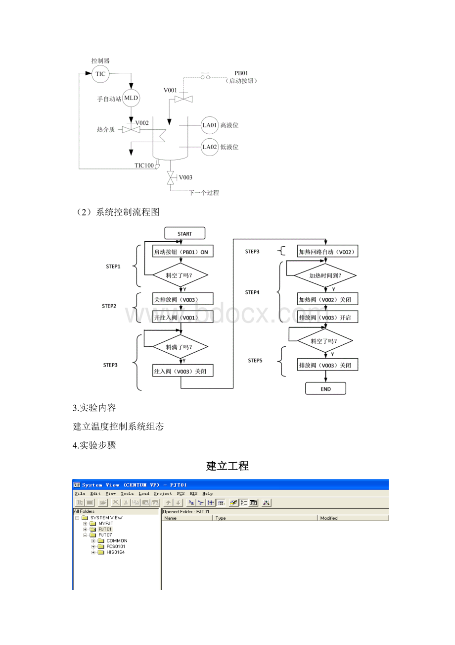 湖南工业大学集散控制与现场总实验实验一认识实验详解.docx_第3页