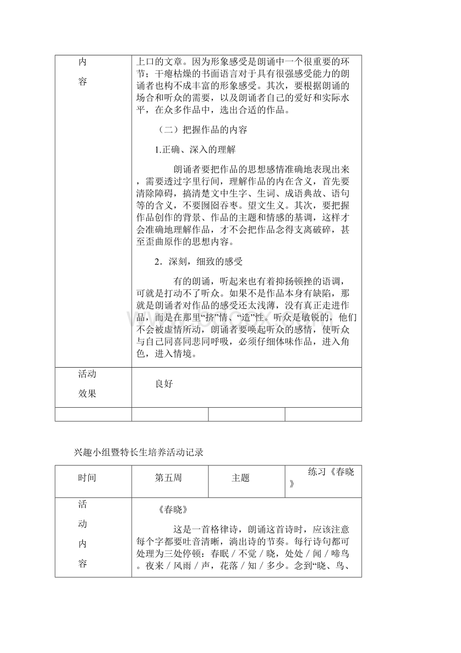 小学兴趣小组暨特长生培养活动记录精品版Word格式.docx_第2页