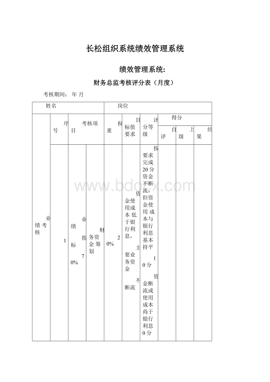 长松组织系统绩效管理系统.docx_第1页