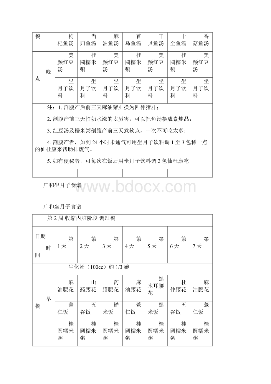 台湾广和月子餐食谱及详细做法.docx_第2页