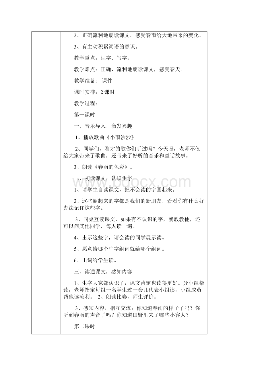 一年级语文集体备课记录Word文档下载推荐.docx_第2页