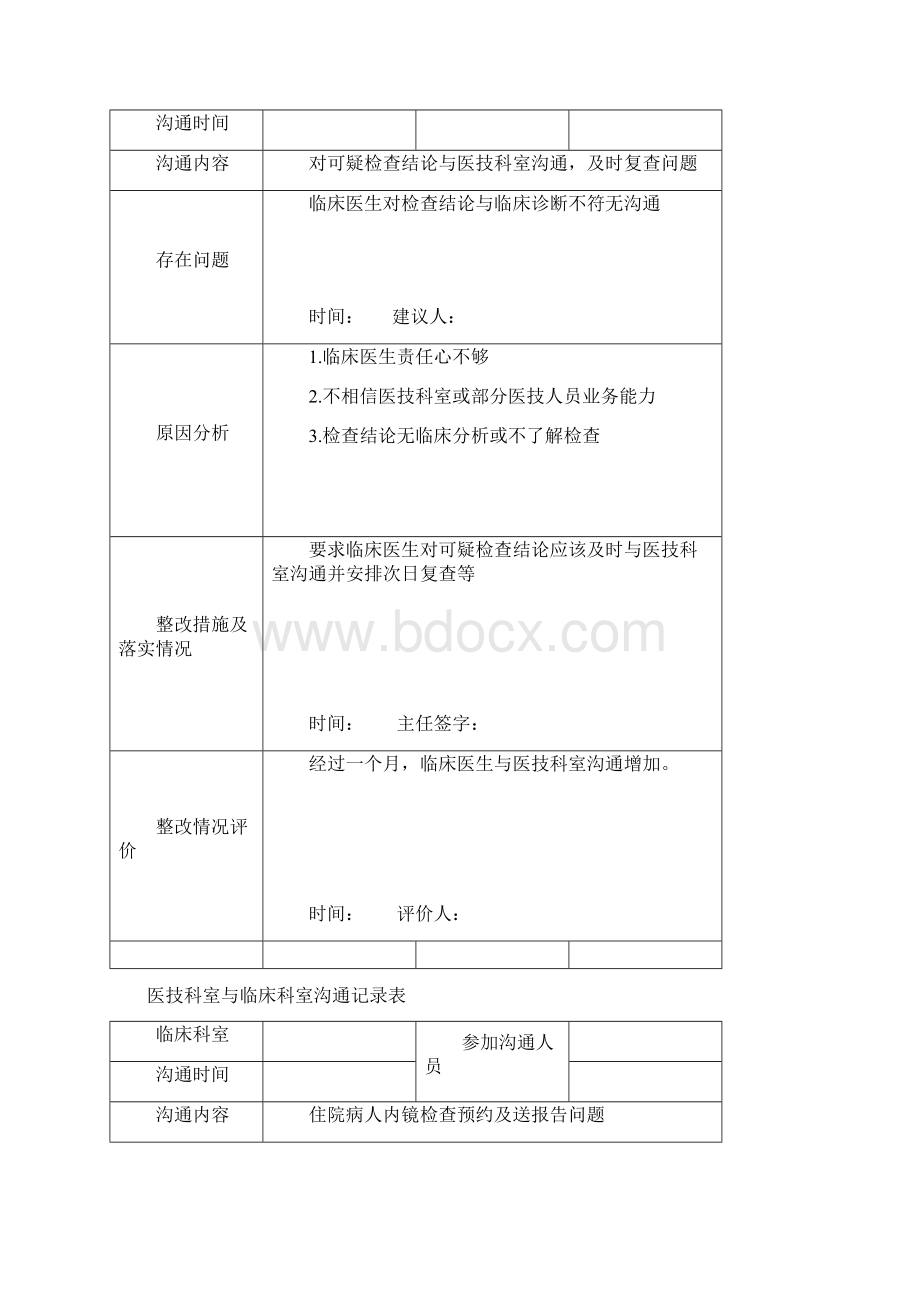 医技科室与临床科室沟通.docx_第3页