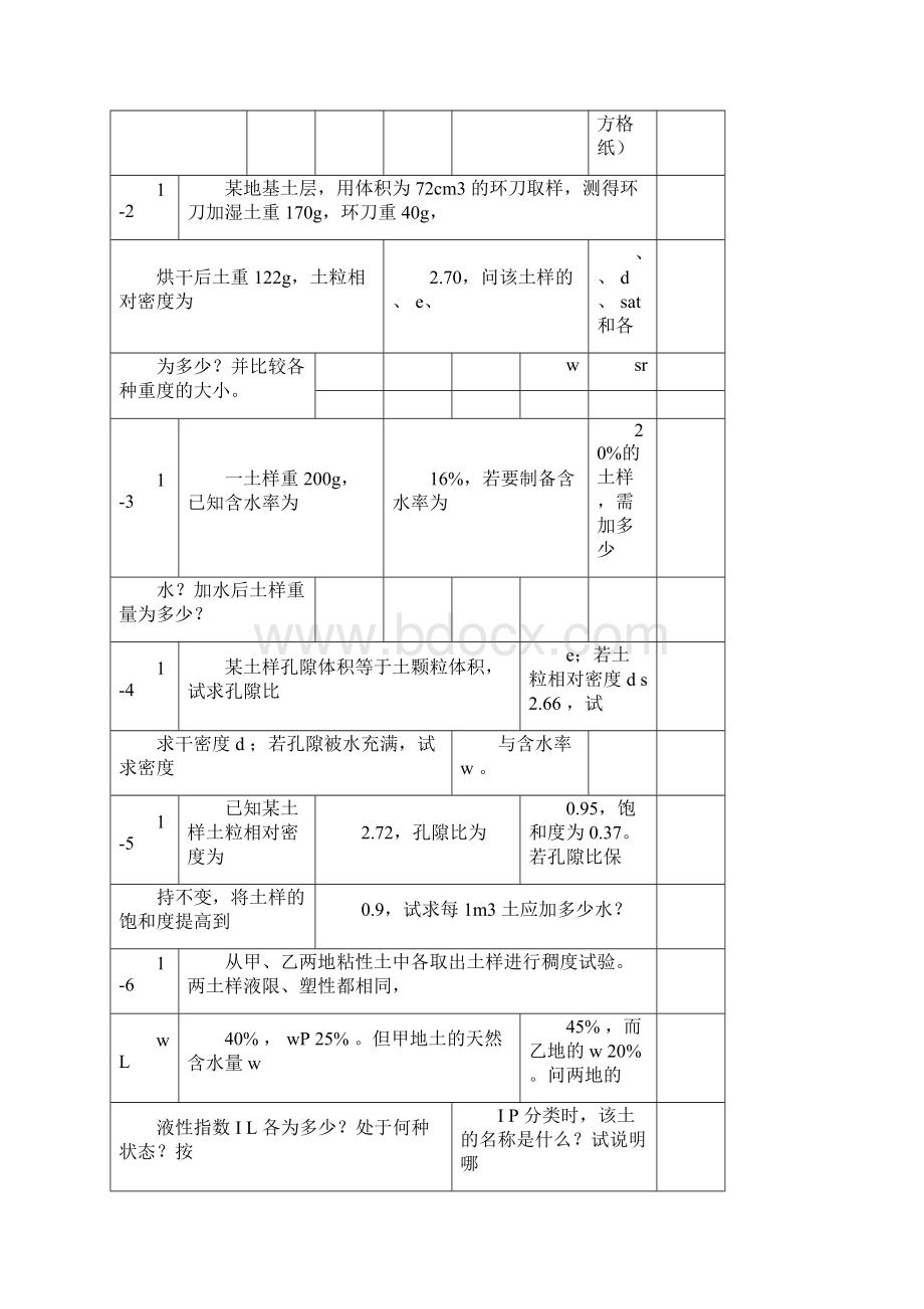 吉林建筑大学土力学课后答案精解.docx_第2页