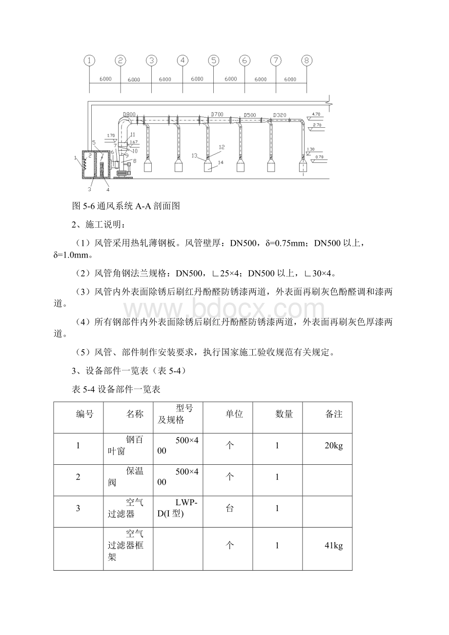 《安装工程估价实训》报告撰写要求作业.docx_第2页