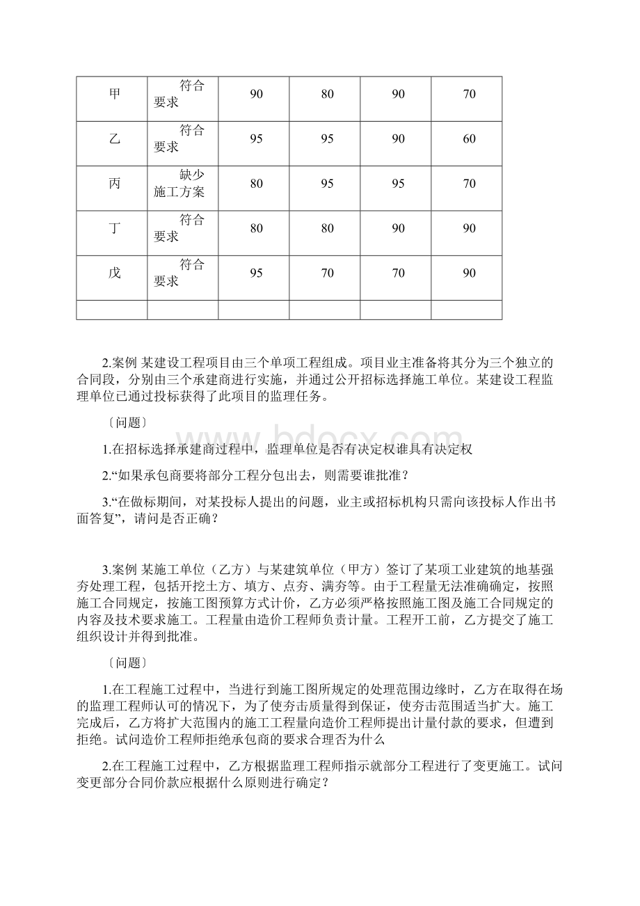 招投标与合同管理案例分析题.docx_第2页