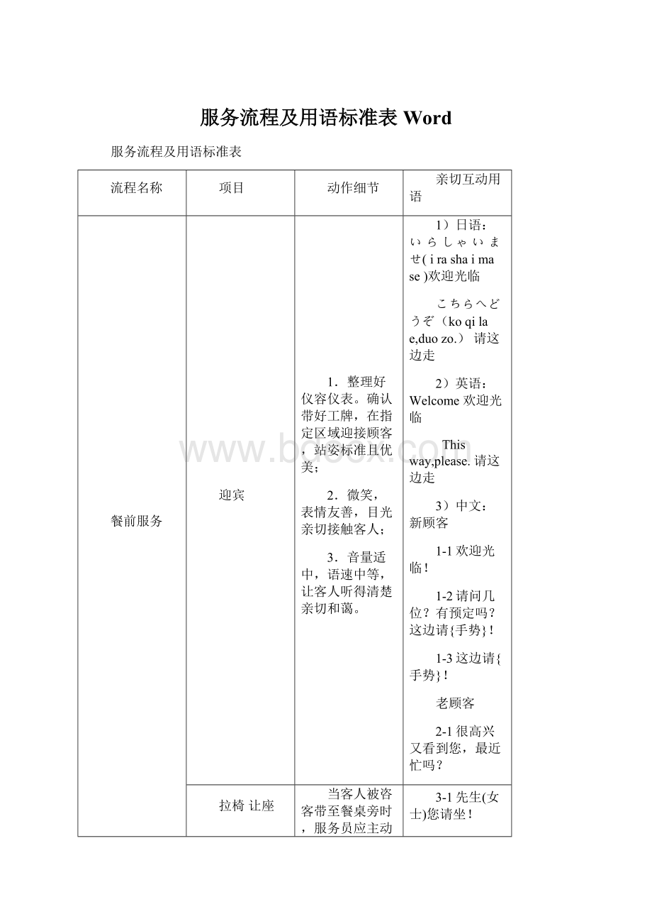 服务流程及用语标准表Word.docx