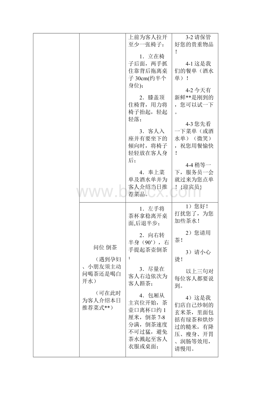 服务流程及用语标准表Word.docx_第2页