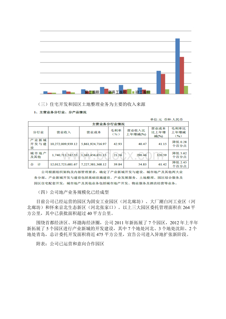 华夏幸福工业地产片区开发模式分析调研报告.docx_第3页