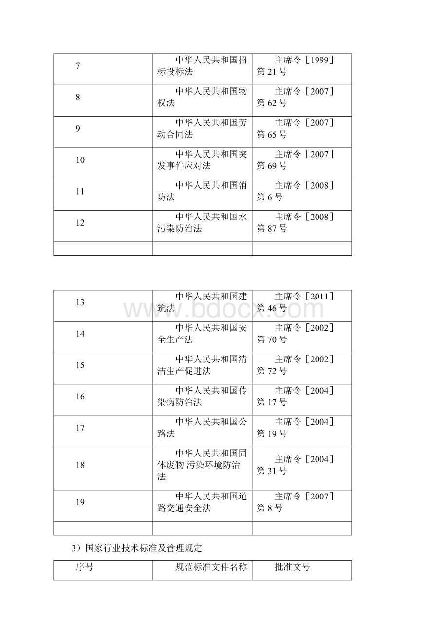 拆除施工组织设计方案Word文件下载.docx_第3页