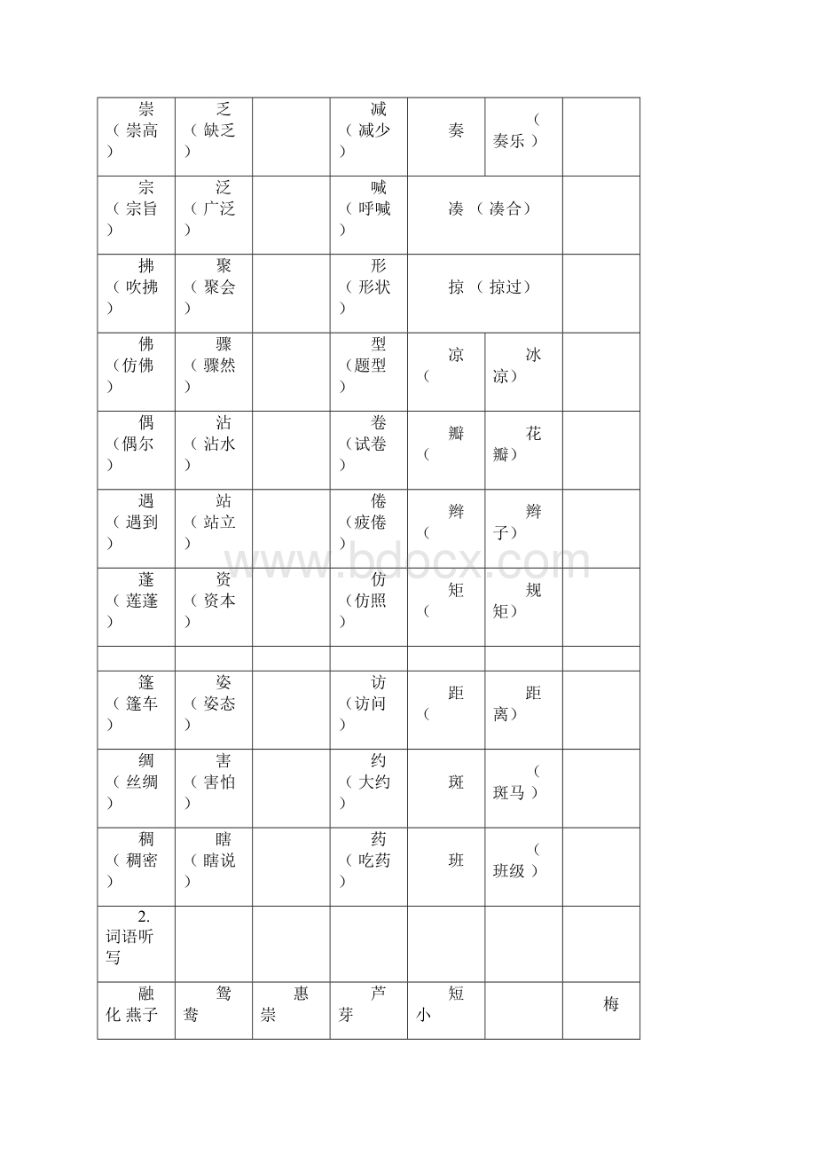 最新部统编版三年级语文下册总复习要点汇总Word文档格式.docx_第2页