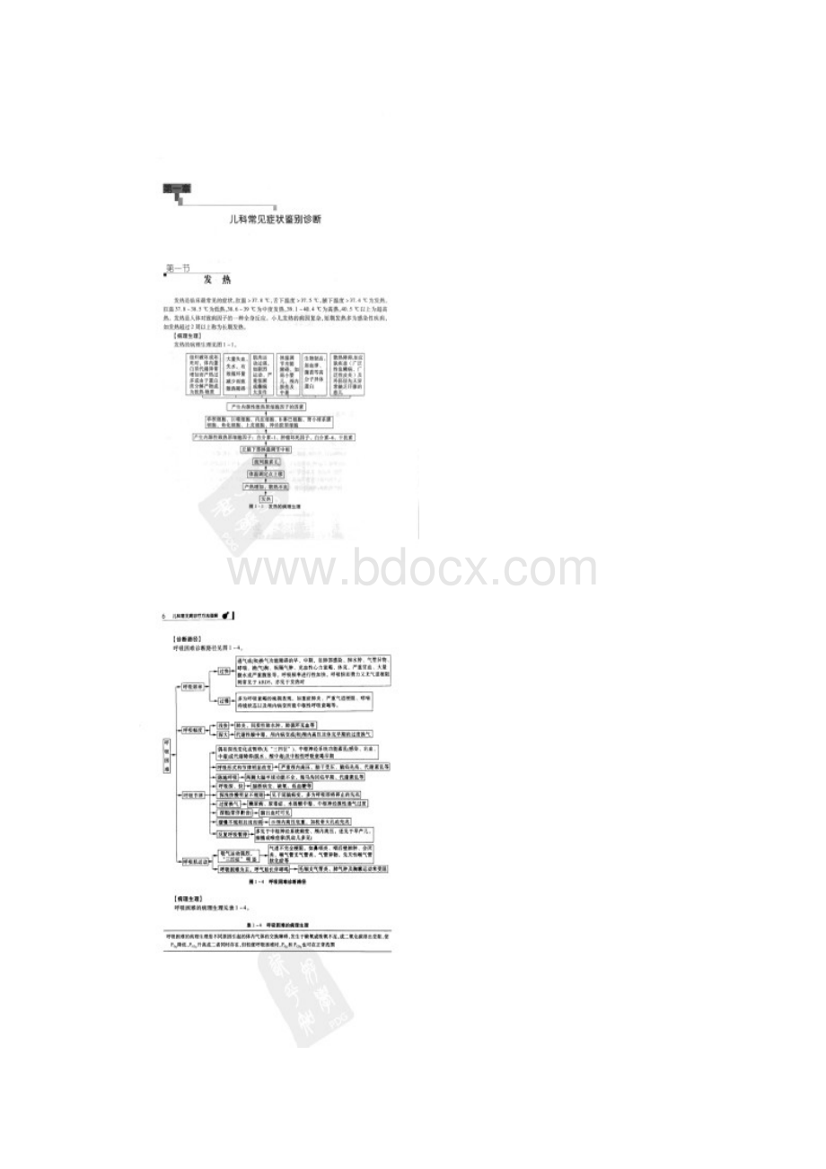 儿科病种流程图.docx_第3页