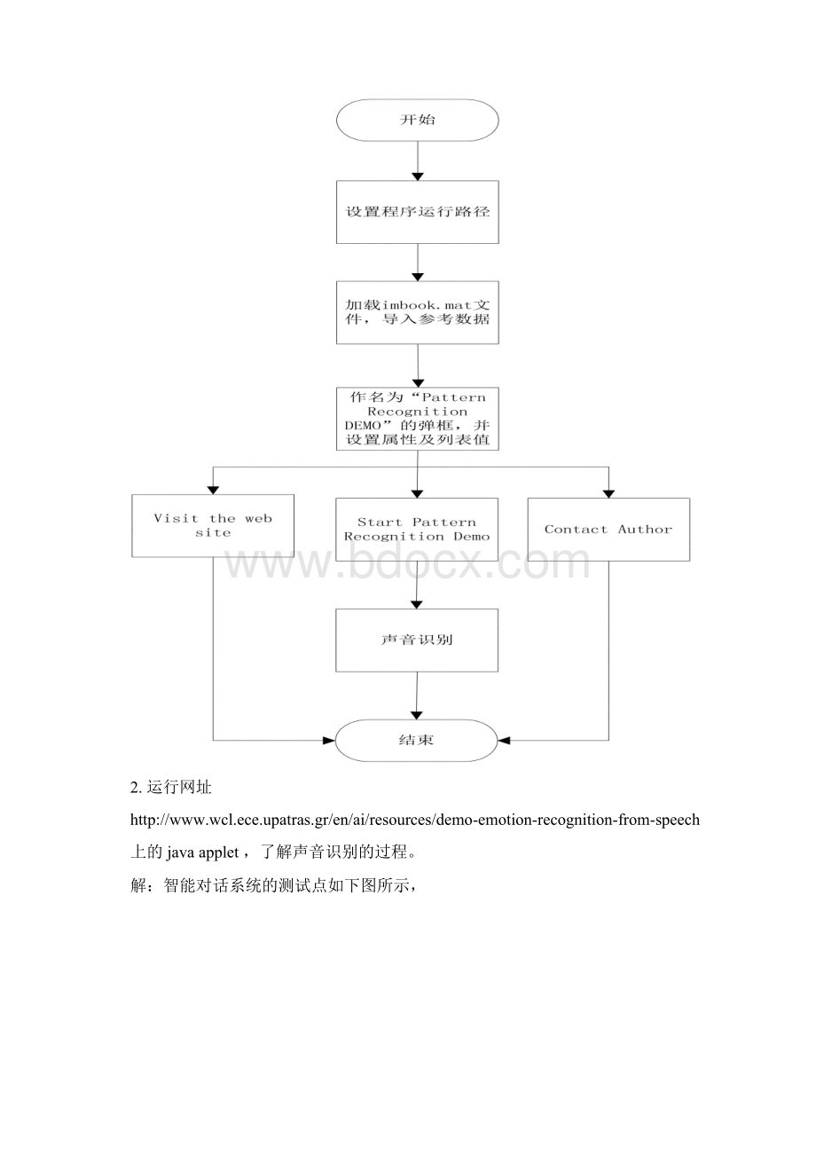 模式识别4次作业汇总.docx_第2页