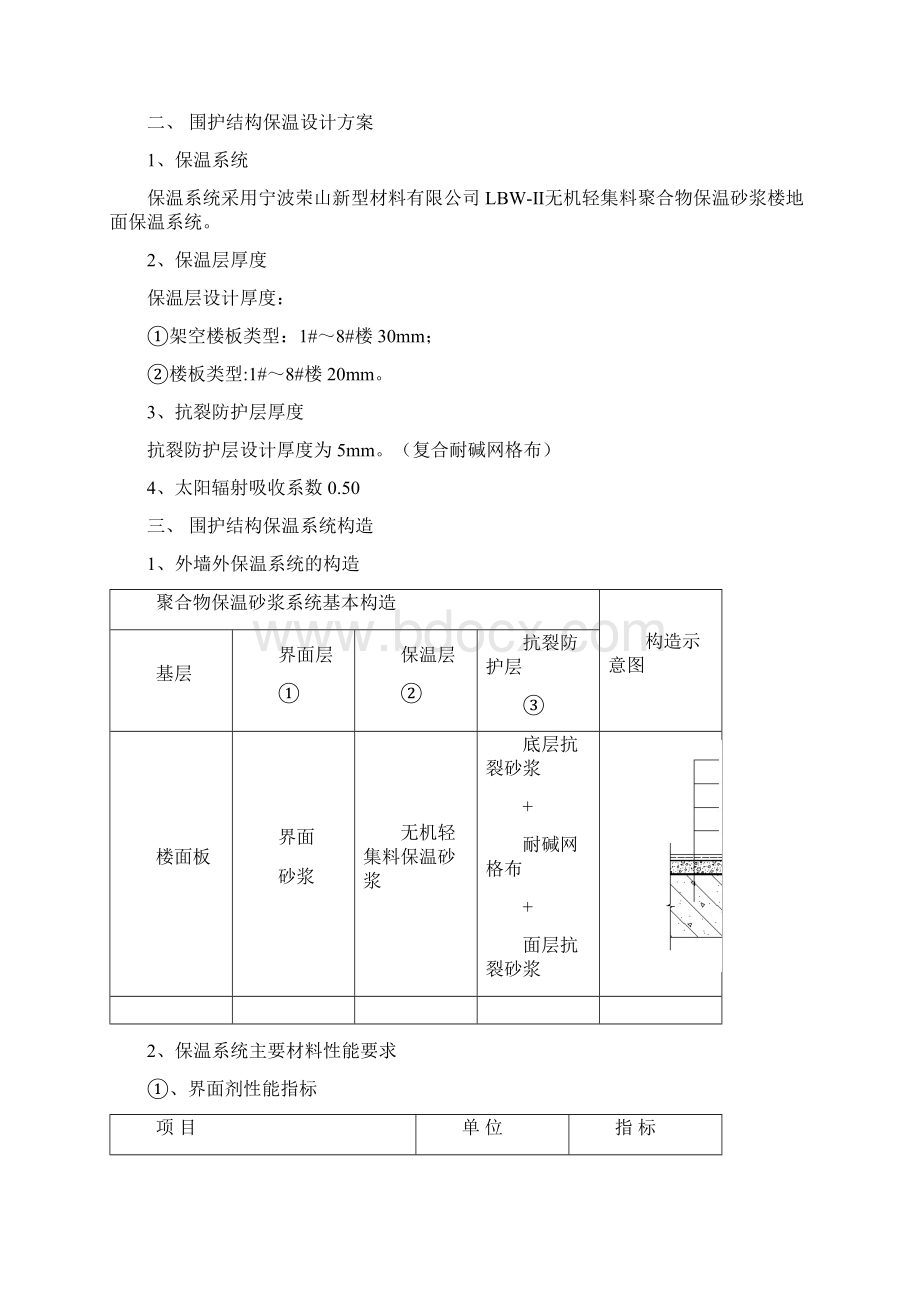 003楼地面保温施工方案文档格式.docx_第2页