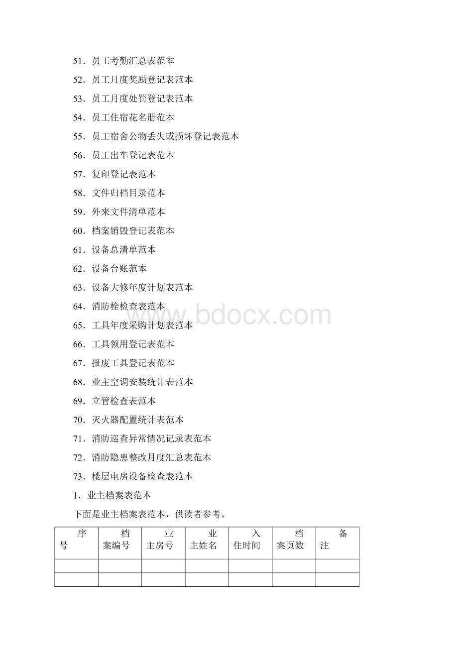 住宅小区物业守则化管理制度守则范本Word格式文档下载.docx_第3页