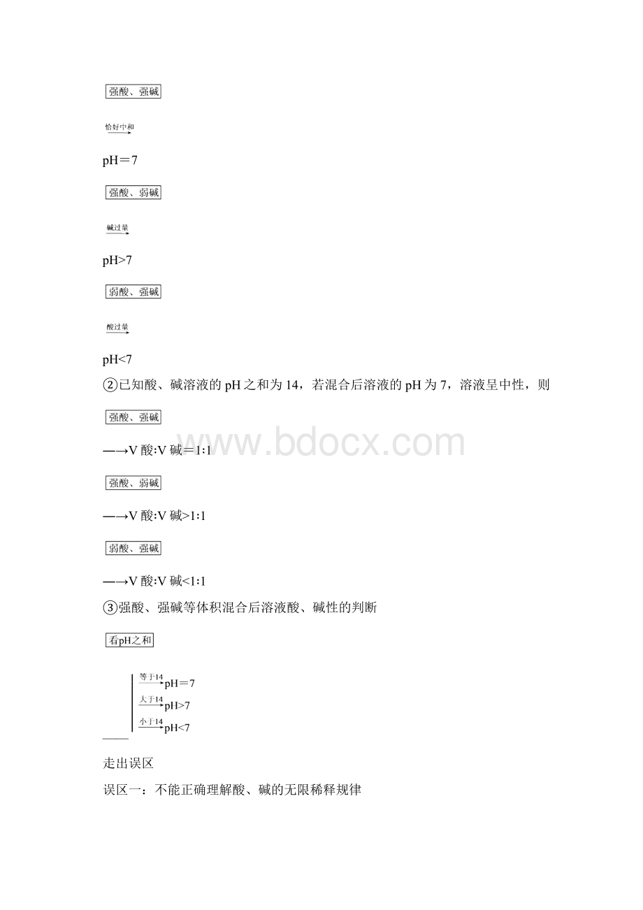 电离平衡知识点Word文件下载.docx_第3页