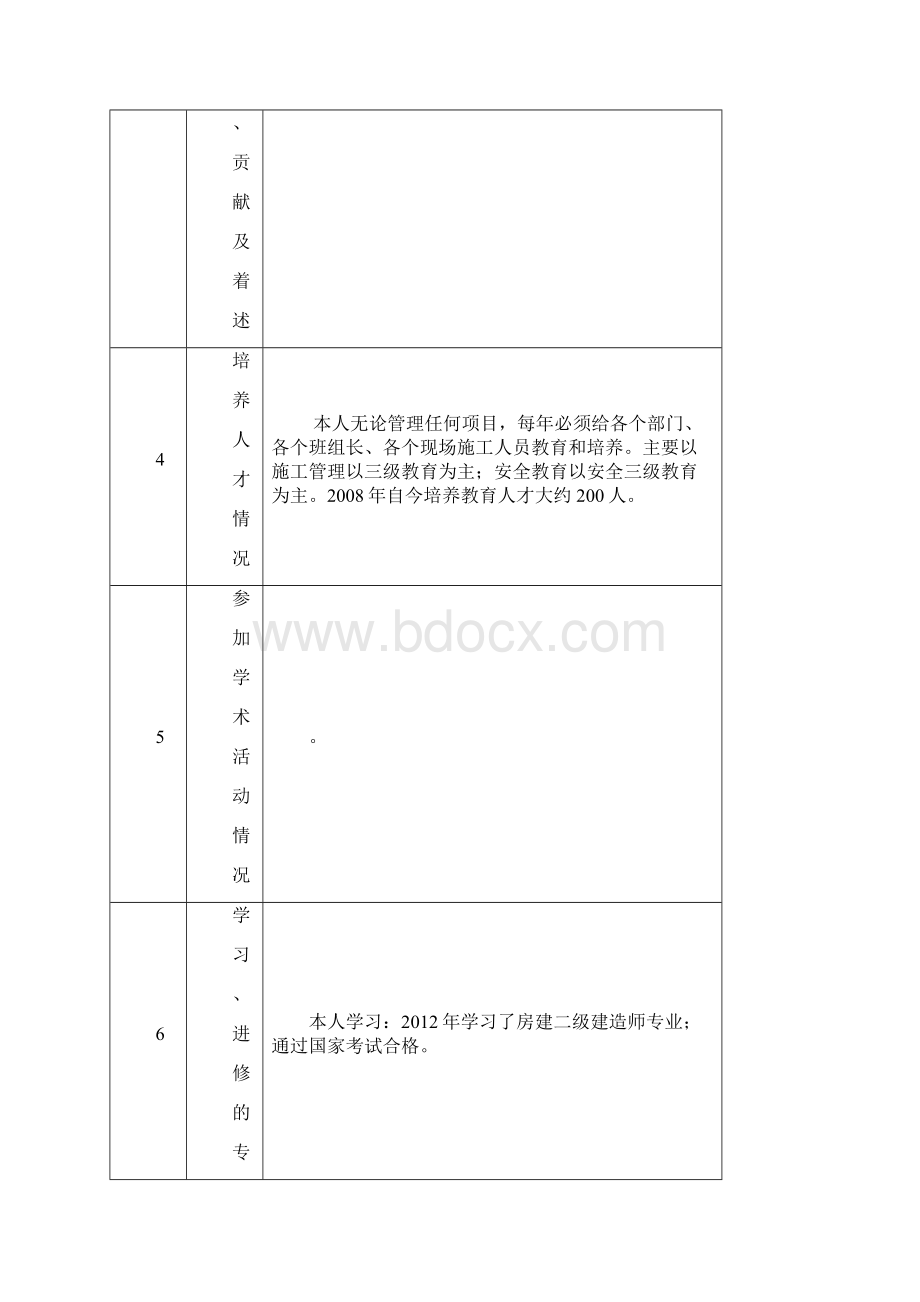 中级工程师年度考核每年一份原稿.docx_第3页