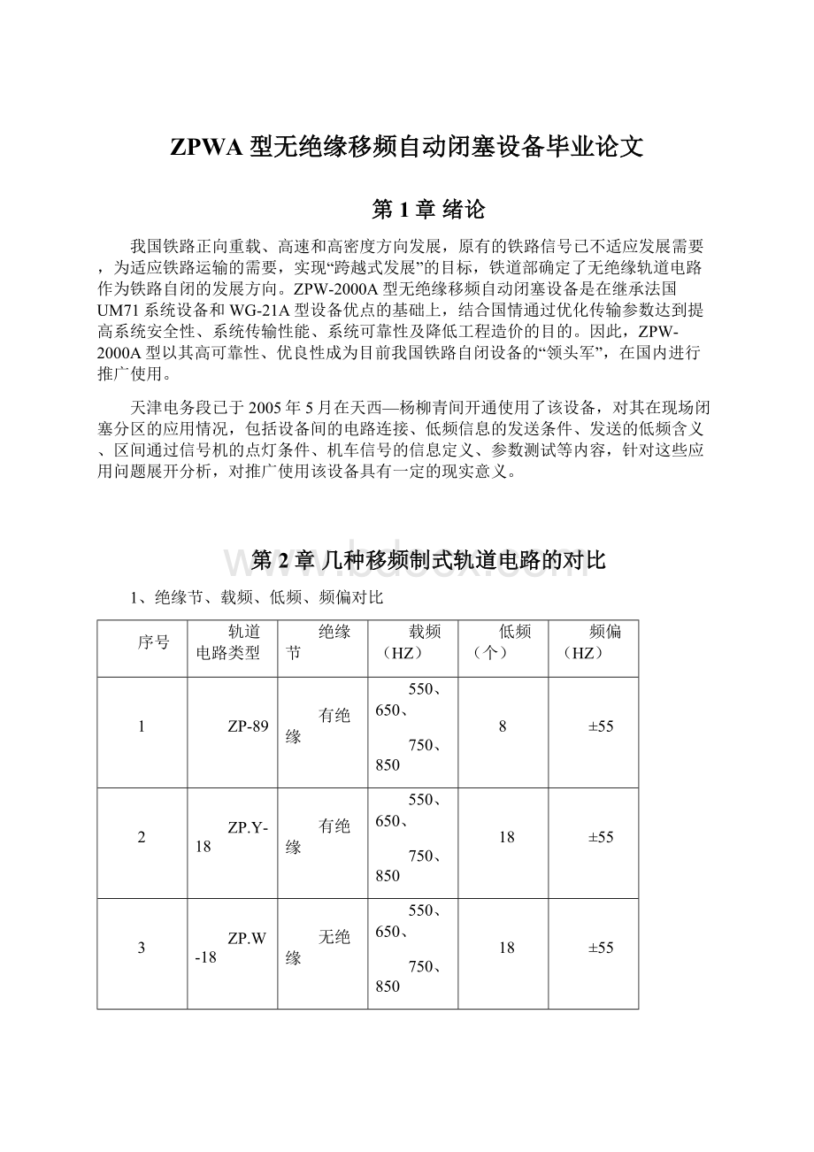 ZPWA型无绝缘移频自动闭塞设备毕业论文Word格式文档下载.docx