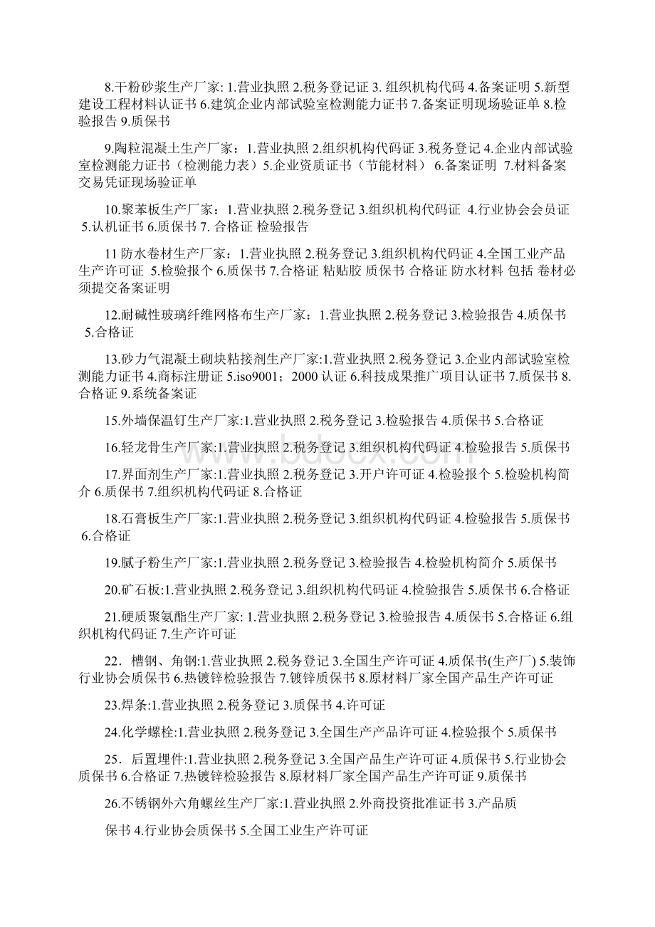 厂家资质报审材料.docx_第3页