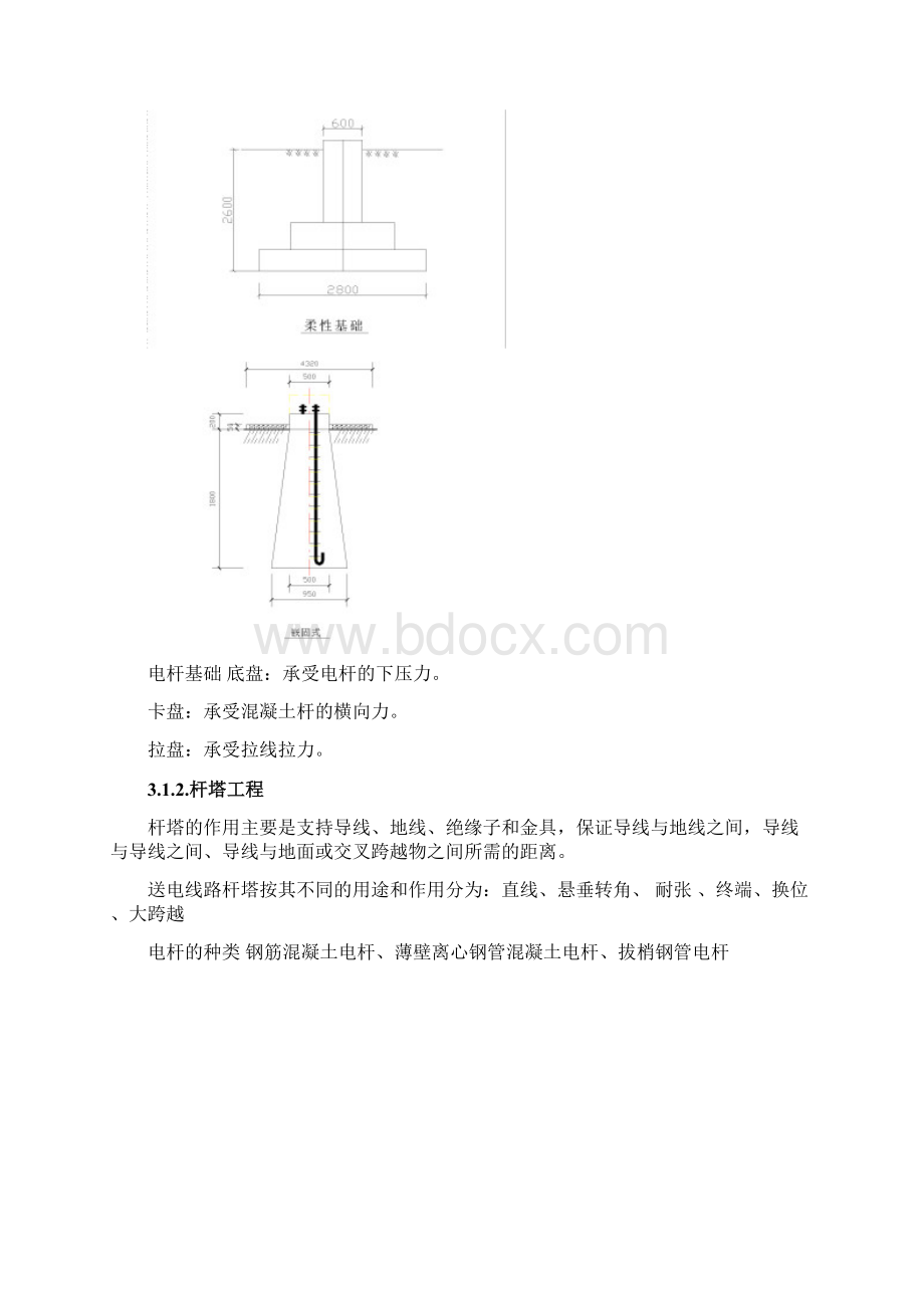 送电线路基础知识Word文档下载推荐.docx_第2页