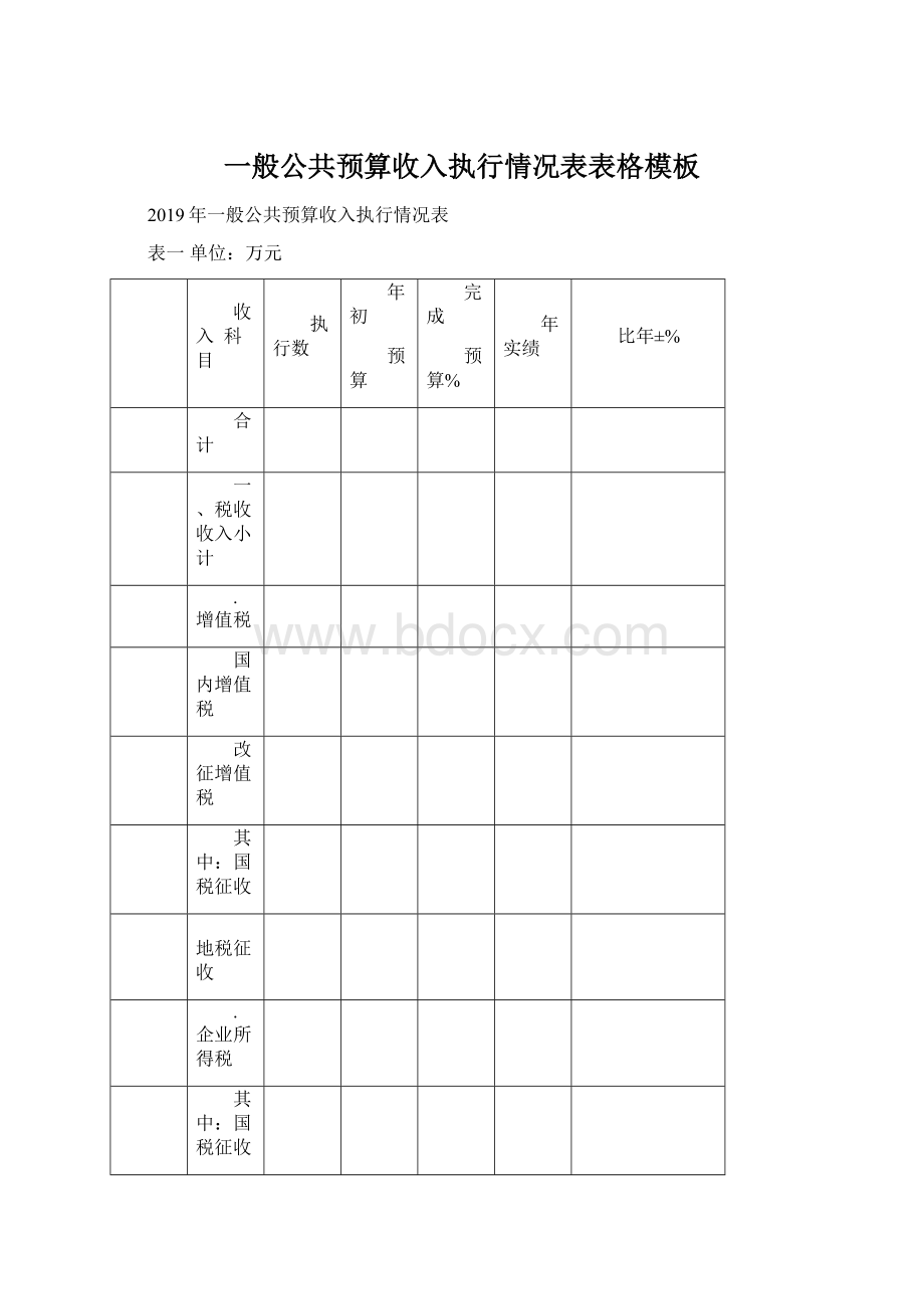 一般公共预算收入执行情况表表格模板.docx_第1页