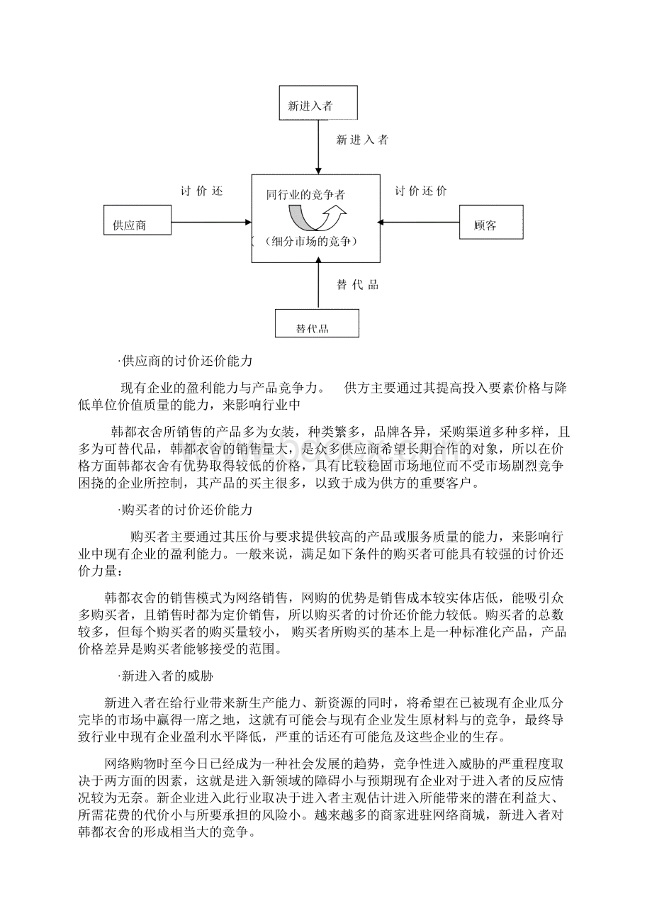 韩都衣舍研究报告.docx_第3页