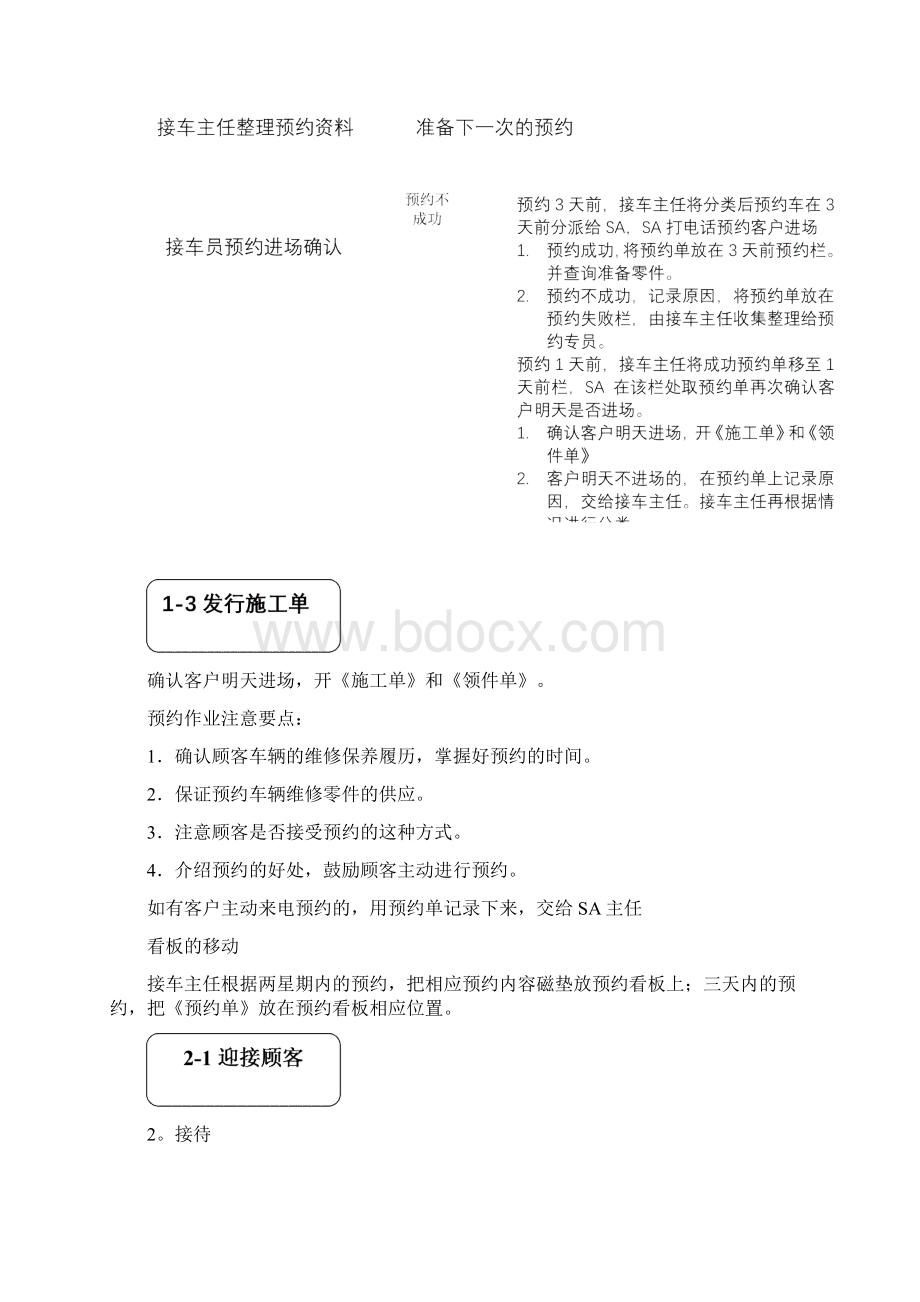 一汽丰田维修业务流程文档格式.docx_第2页