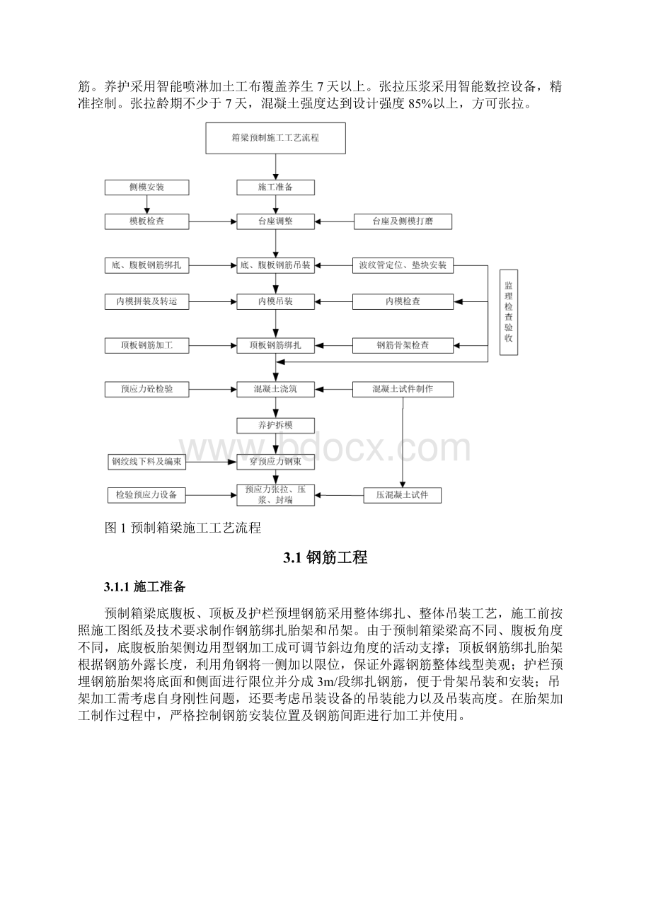 预制箱梁施工工艺优化与创新.docx_第2页