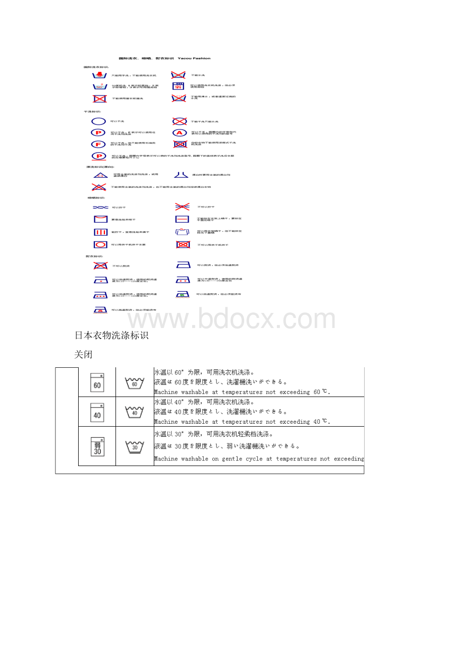 洗衣标志大全.docx_第3页