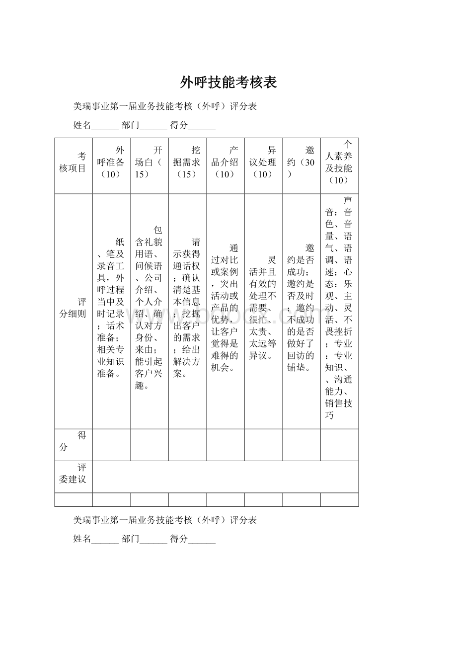 外呼技能考核表Word文档下载推荐.docx_第1页