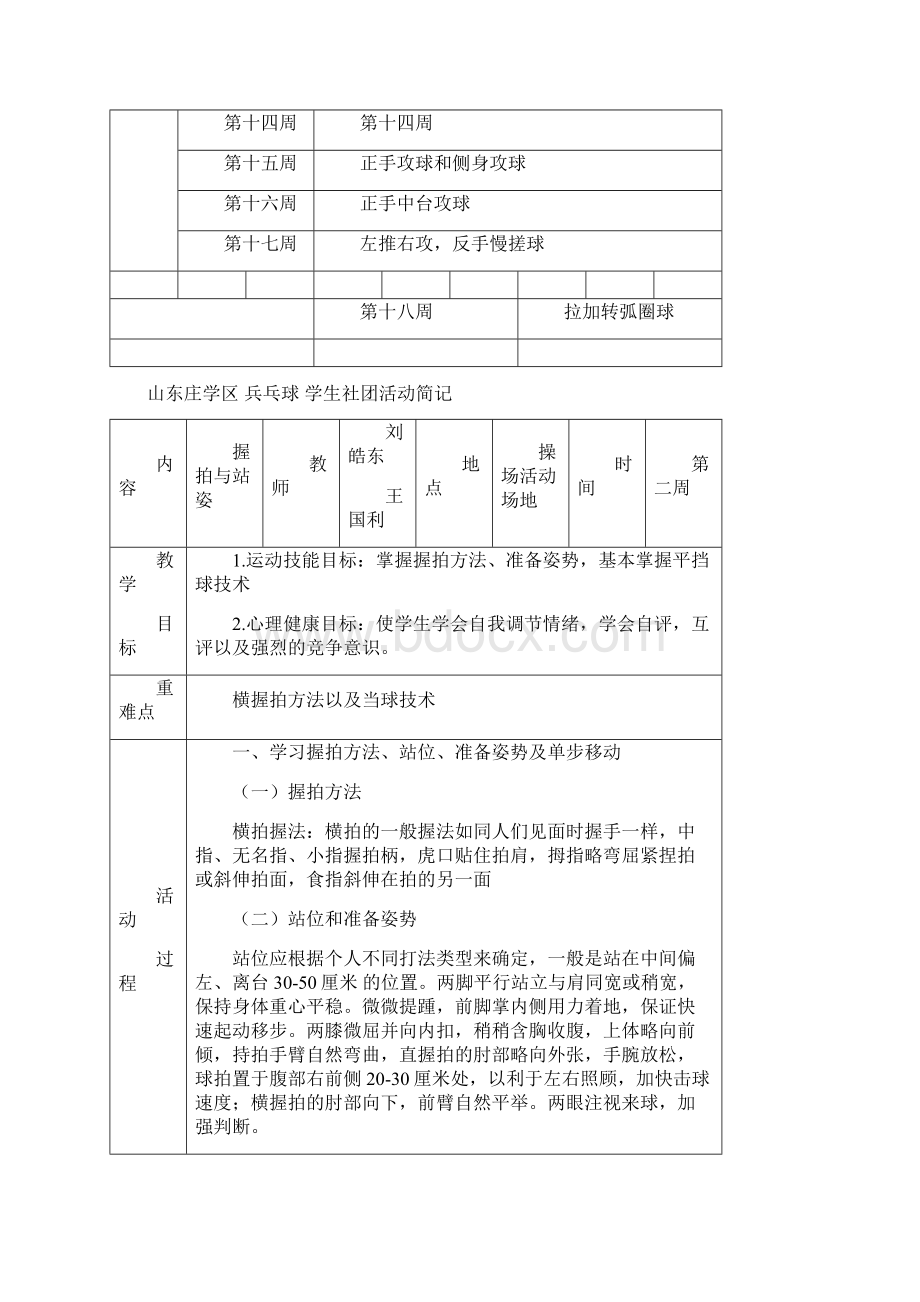 乒乓球社团活动计划和记录.docx_第2页