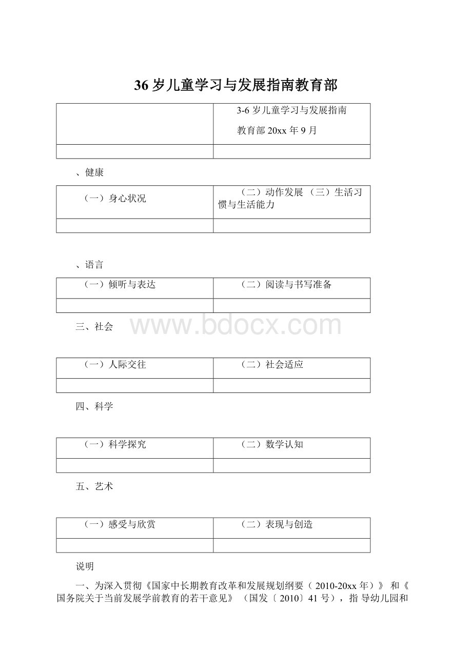 36岁儿童学习与发展指南教育部.docx_第1页