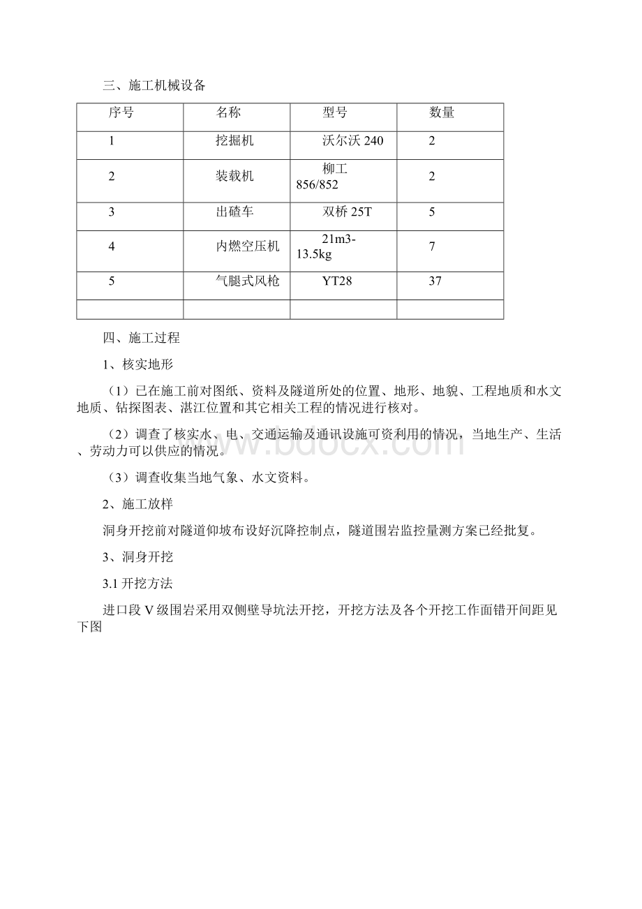 洞身开挖首件工程施工总结Word下载.docx_第2页