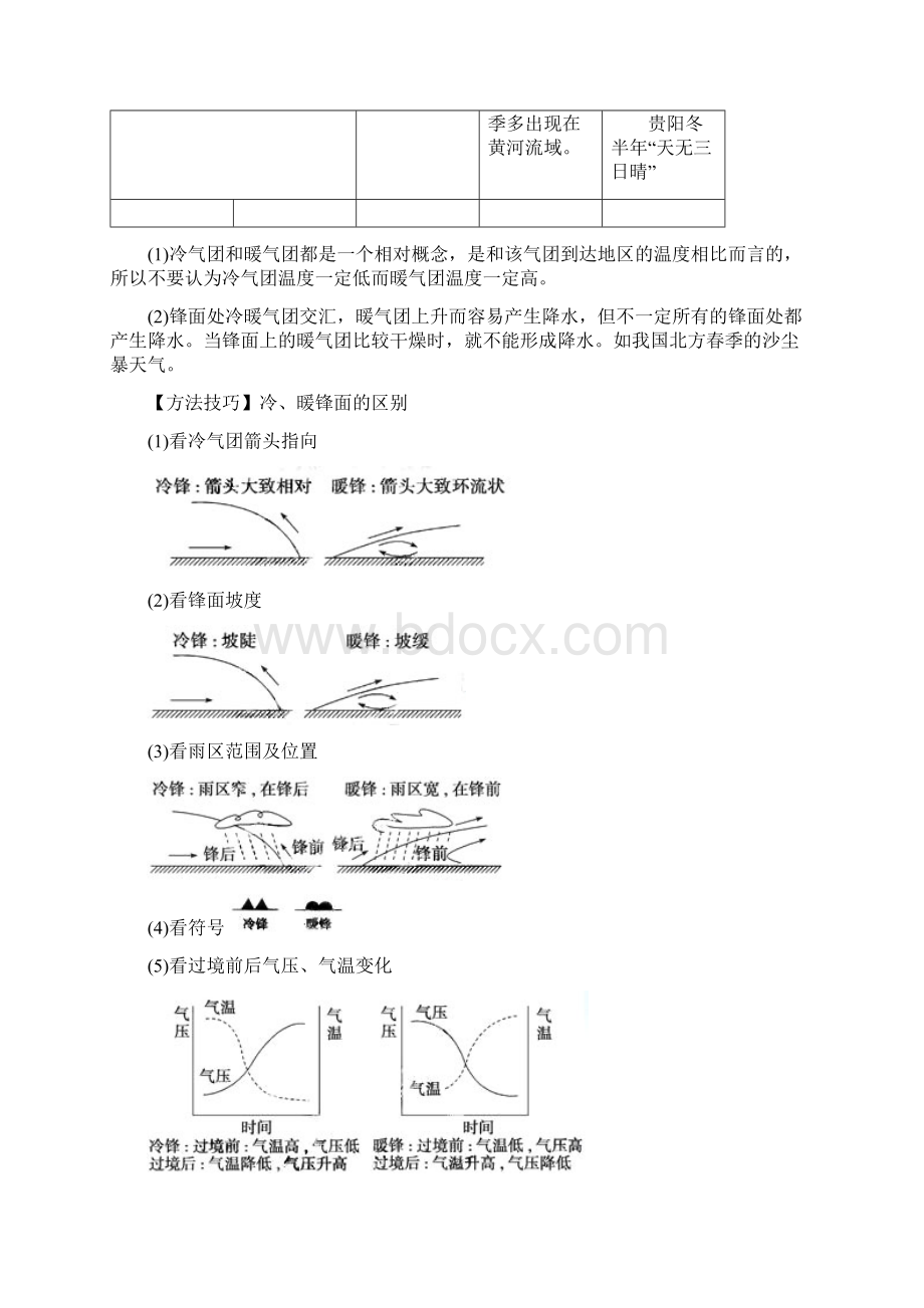 地理人教版一师一优课必修一教学设计第二章 第三节《 常见天气系统》四 Word版含答案培训讲学.docx_第3页