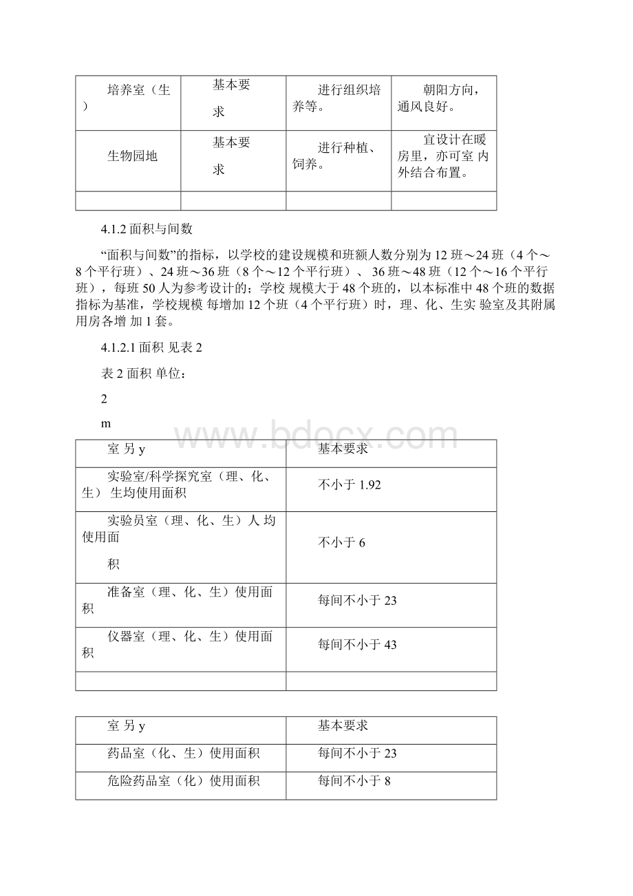 中小学理科实验室装备规范文档格式.docx_第3页