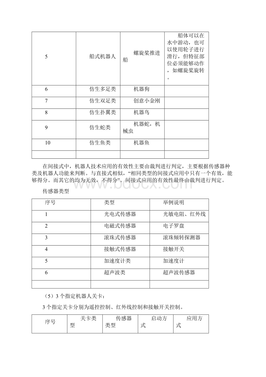 机器人创意闯关竞赛.docx_第3页