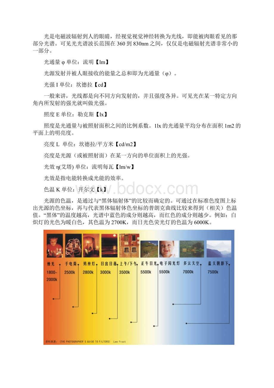 亮化工程培训资料教材文档格式.docx_第3页