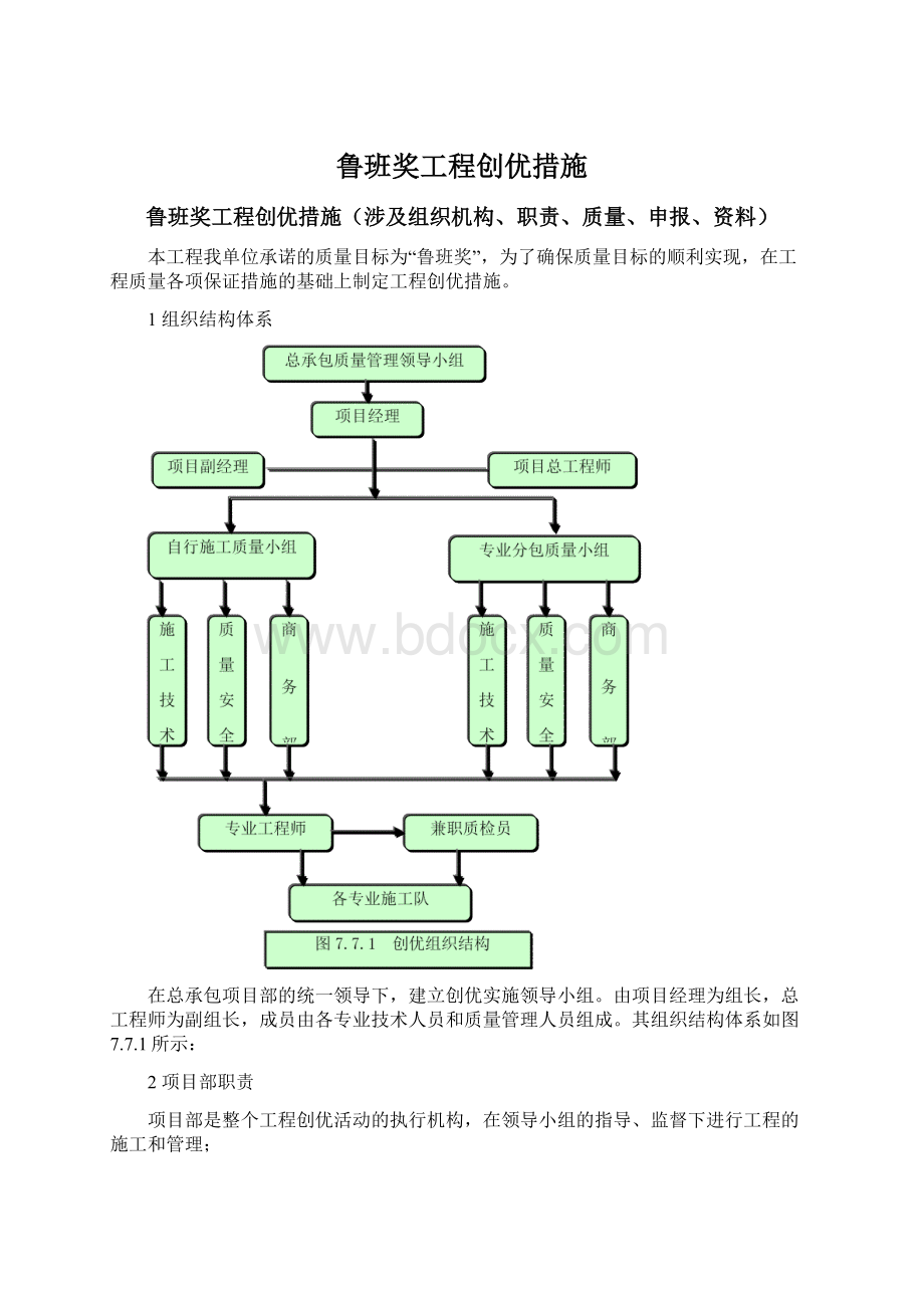 鲁班奖工程创优措施.docx_第1页