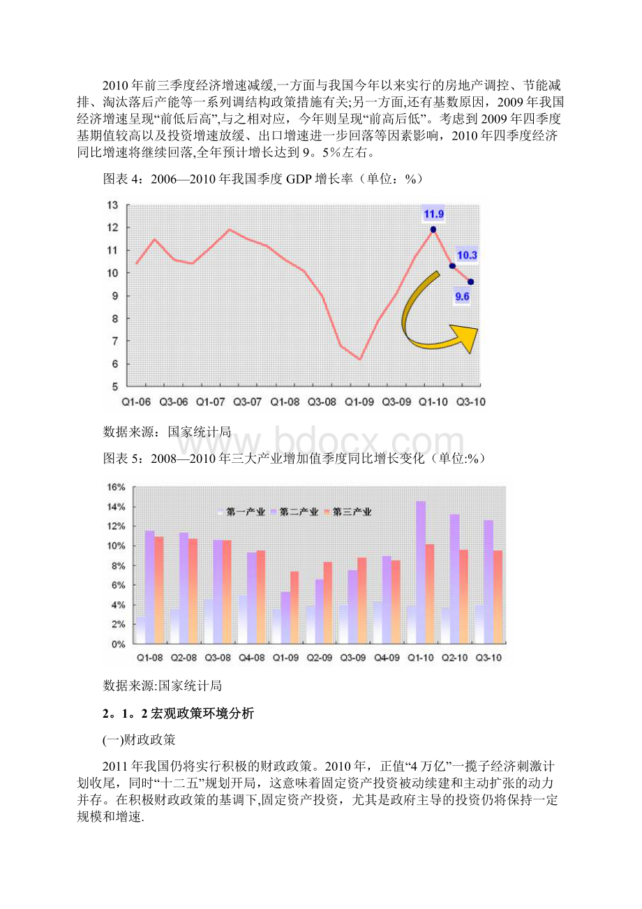 新能源汽车商业计划书新能源商业策划书Word格式.docx_第2页