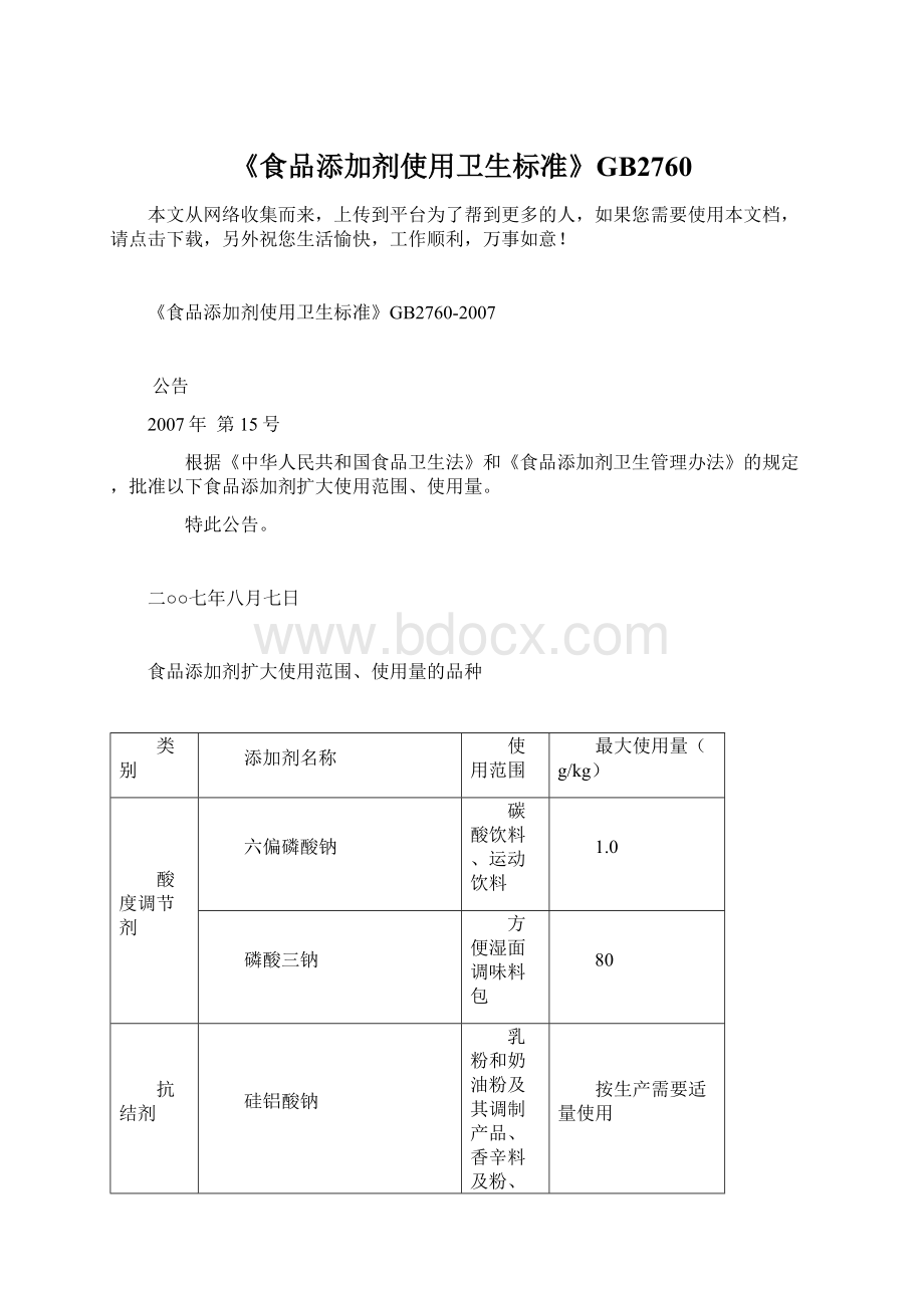 《食品添加剂使用卫生标准》GB2760Word文档格式.docx