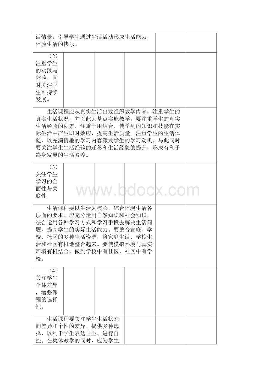 上海市辅读学校九年义务教育生活课程指导纲要.docx_第2页