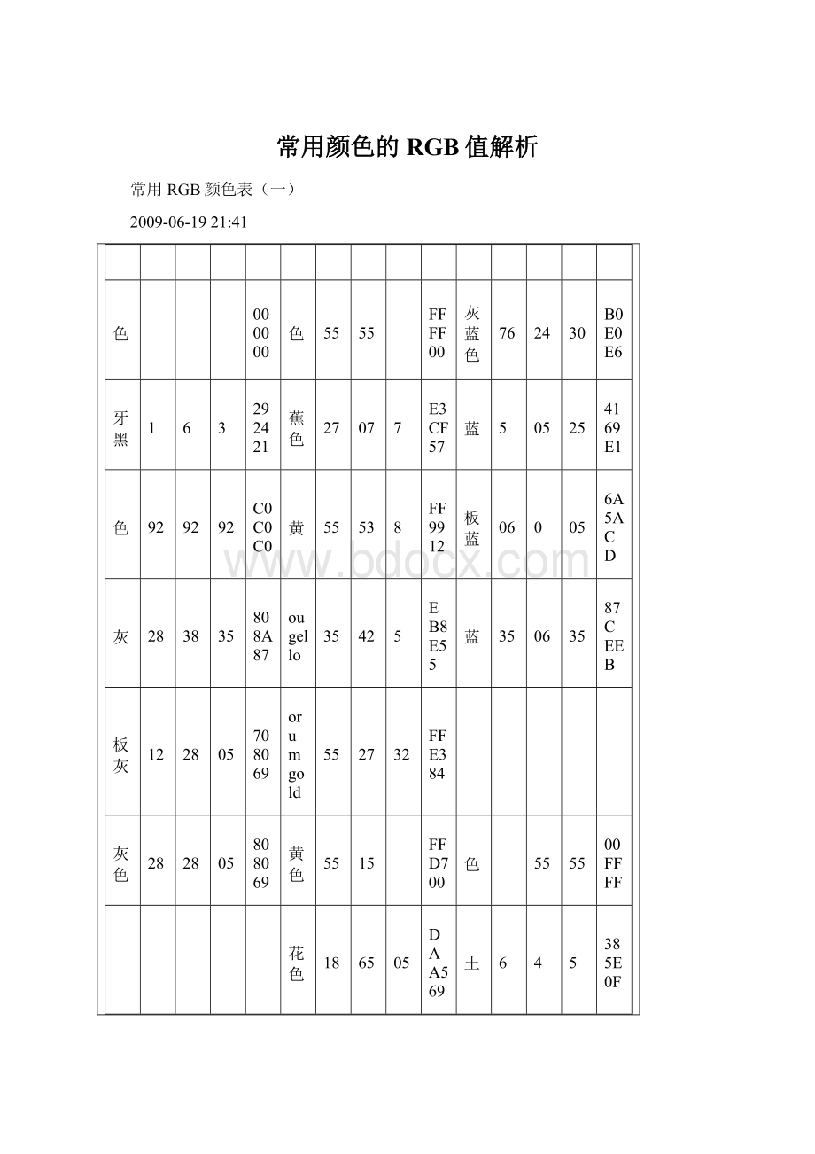 常用颜色的RGB值解析.docx_第1页