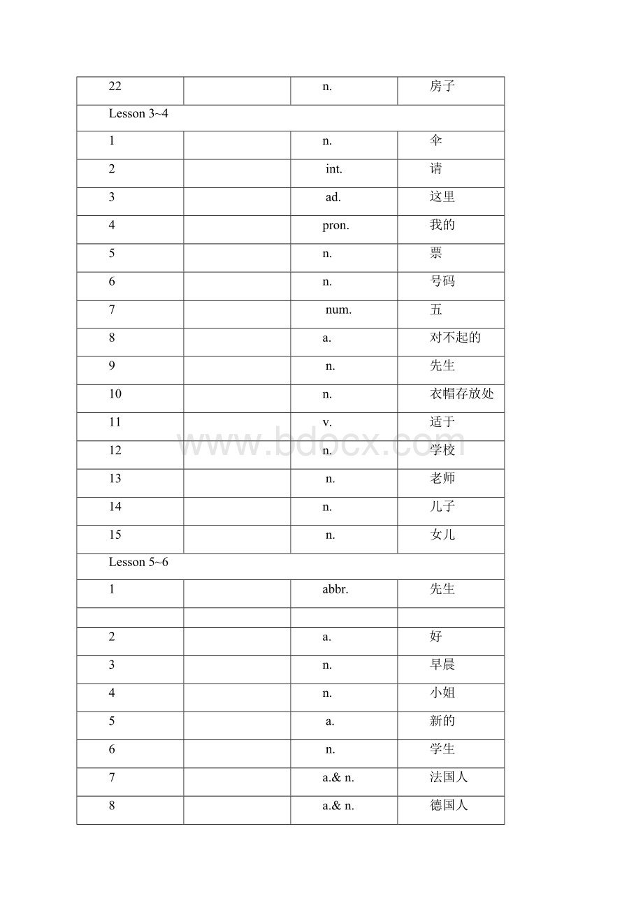 新概念英语第一册单词表格英文默写Word文件下载.docx_第2页