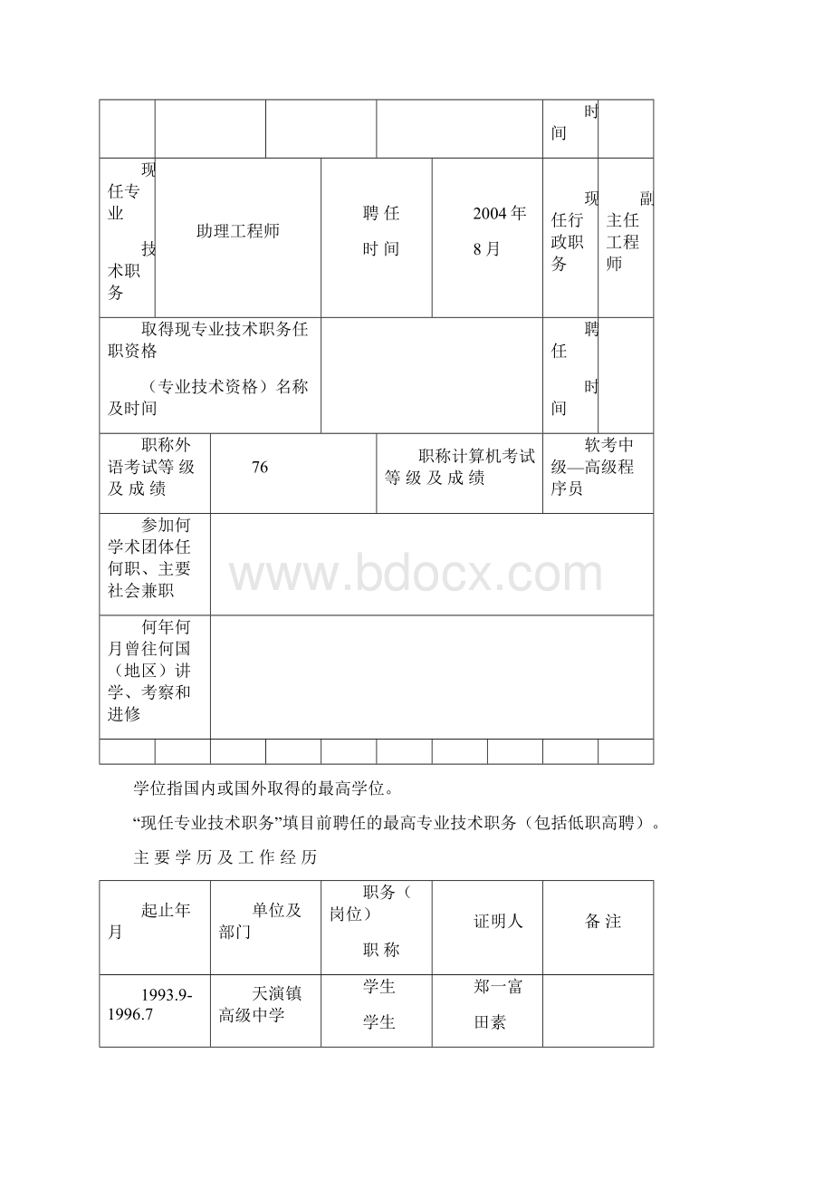 中级职称评定申报表例子可改空白.docx_第2页