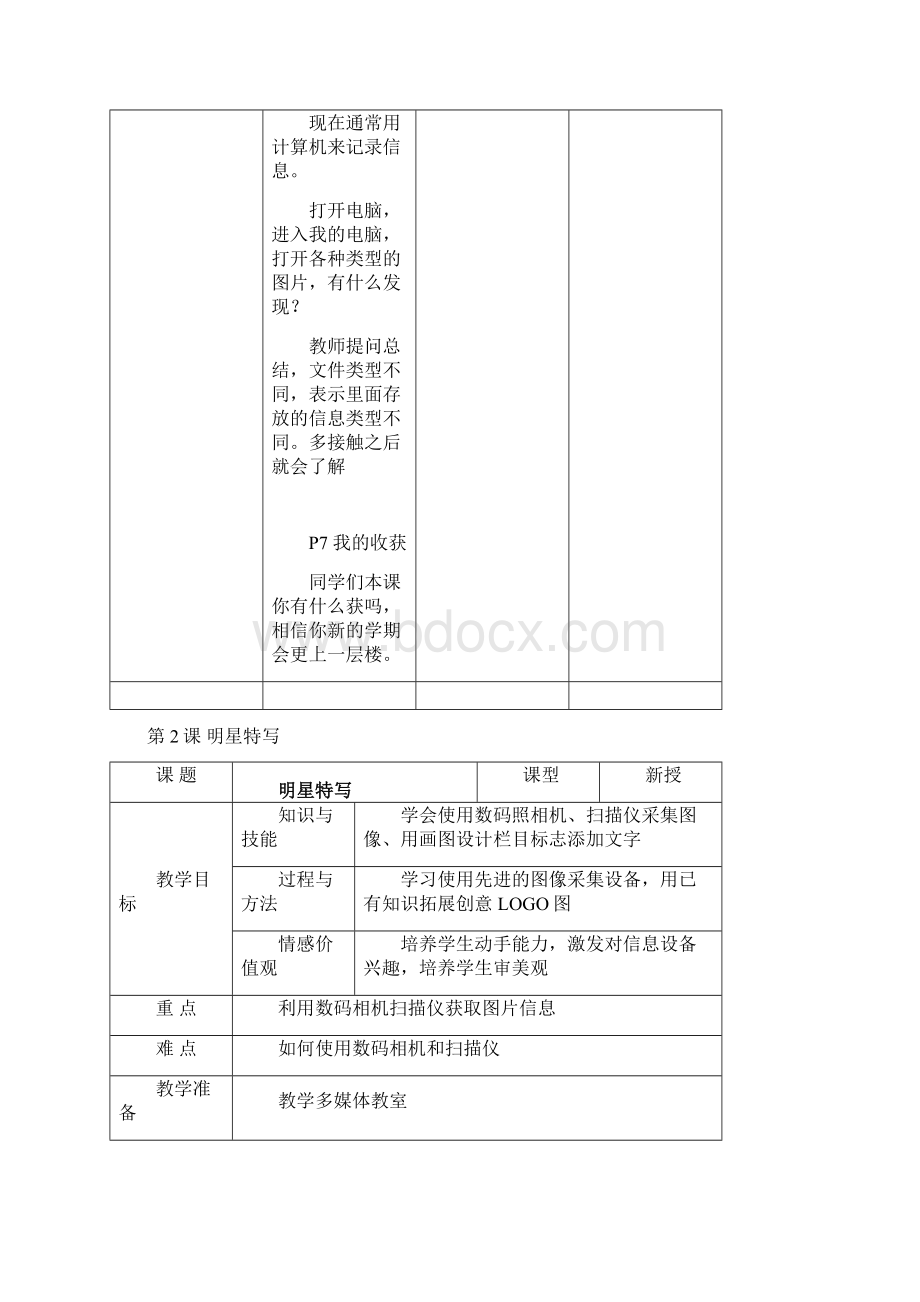 大连理工大学出版社小学信息技术四年级下册教学设计表格.docx_第3页