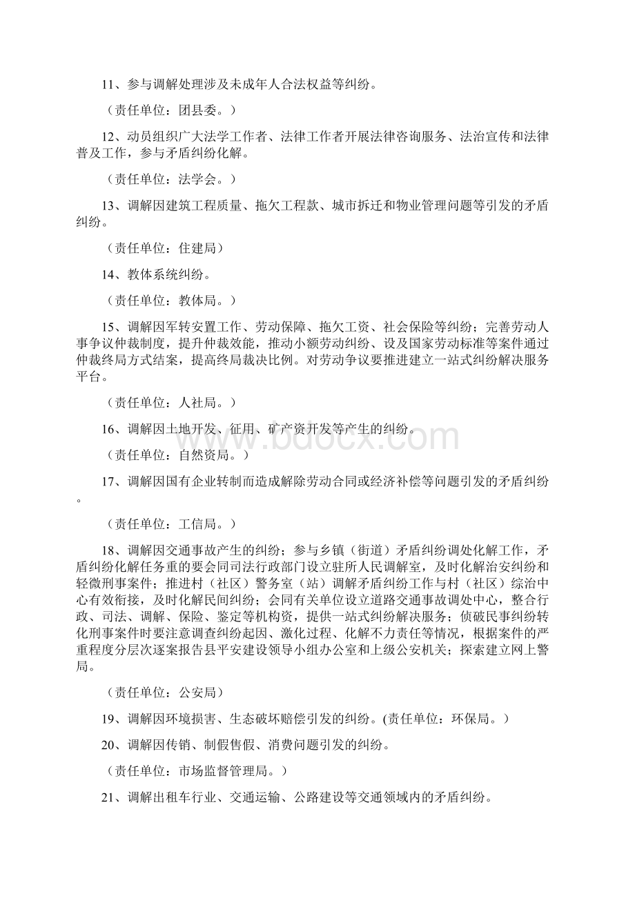 矛盾纠纷多元化解职责清单.docx_第3页