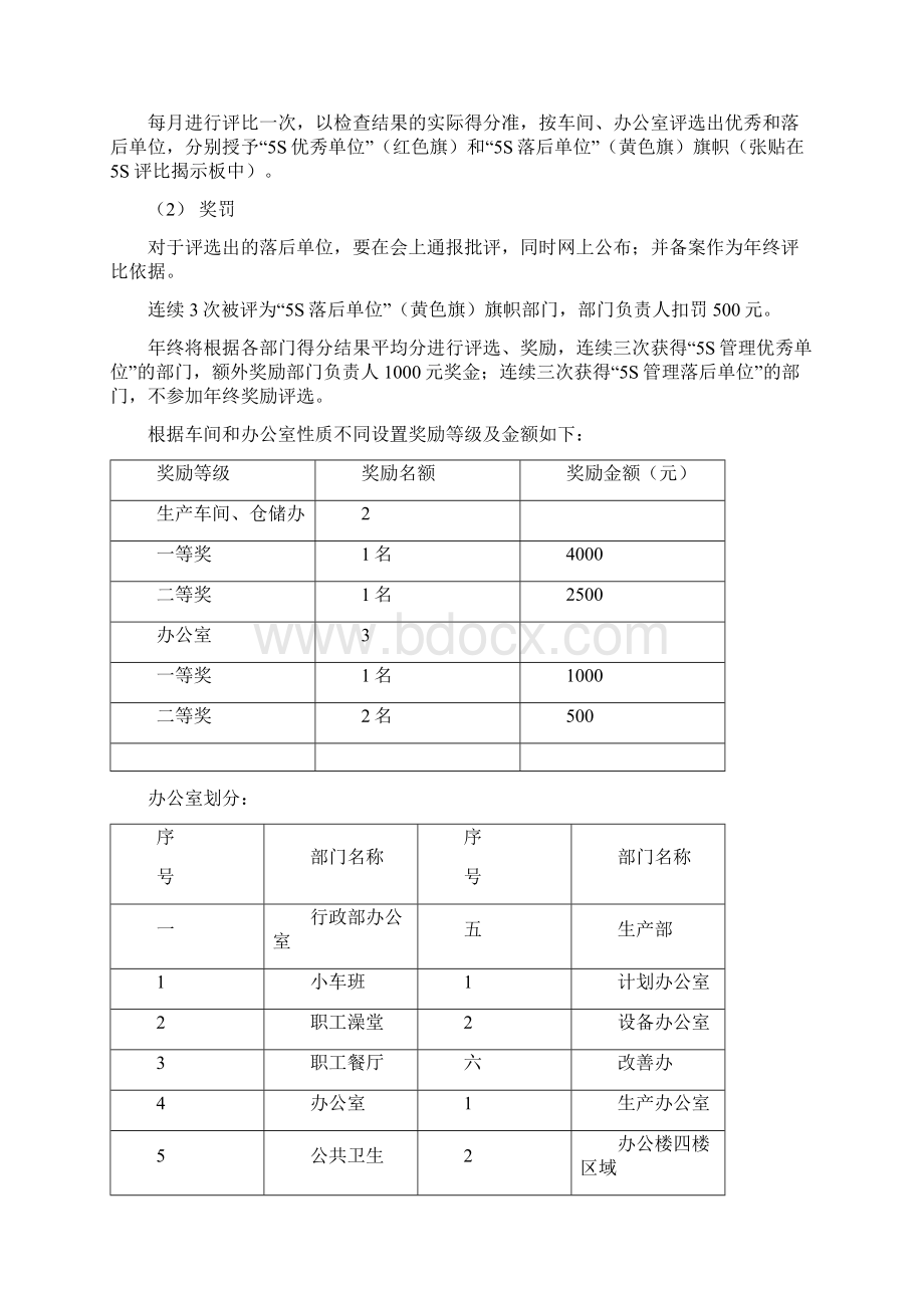 5S检查评比办法Word下载.docx_第3页