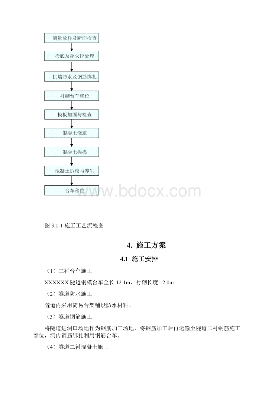 隧道二次衬砌施工方案.docx_第3页