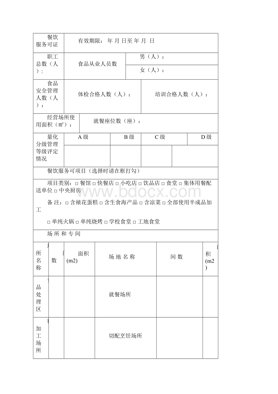 食品安全管理档案大全.docx_第3页