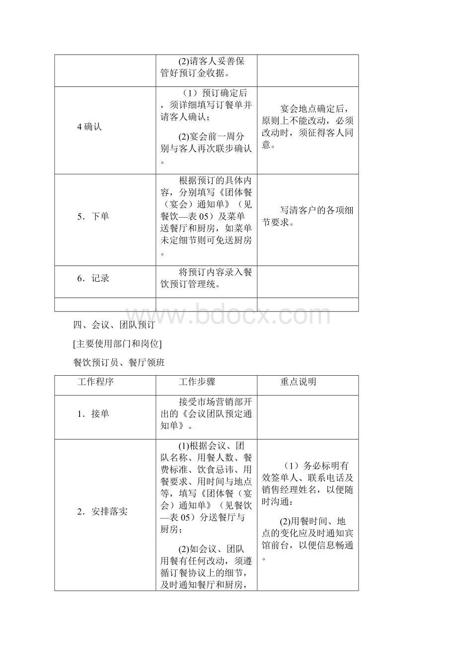 餐厅管理规程工作程序.docx_第3页